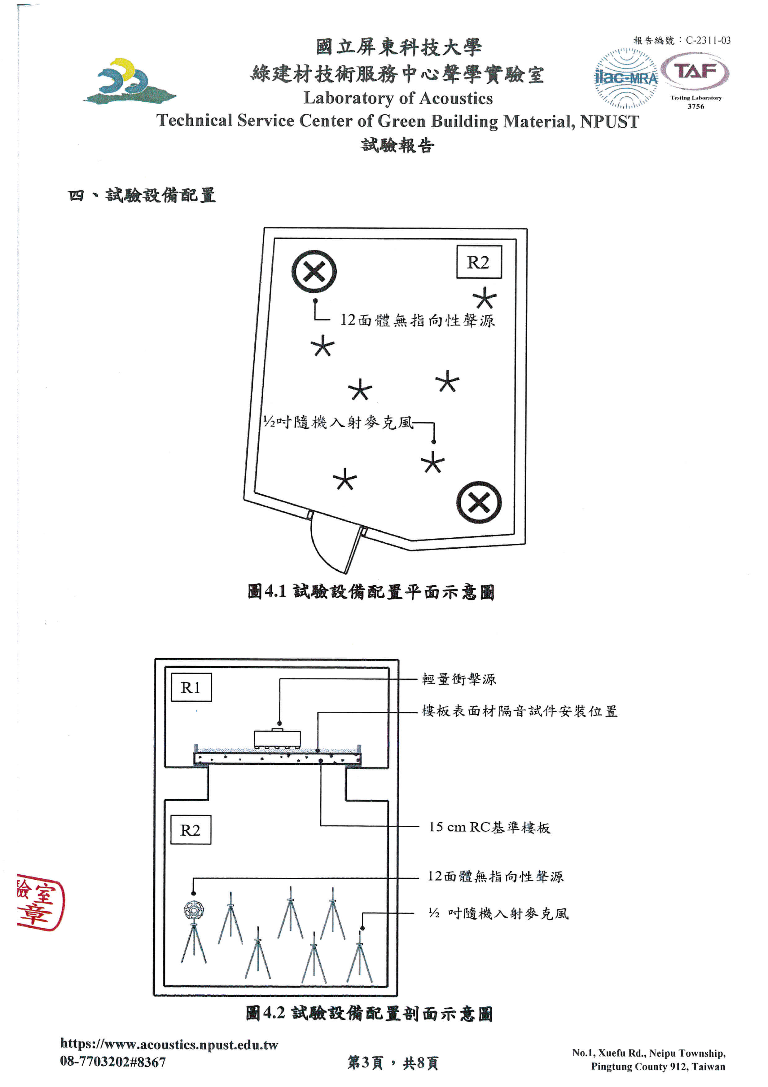 屏科大降噪測試圖片