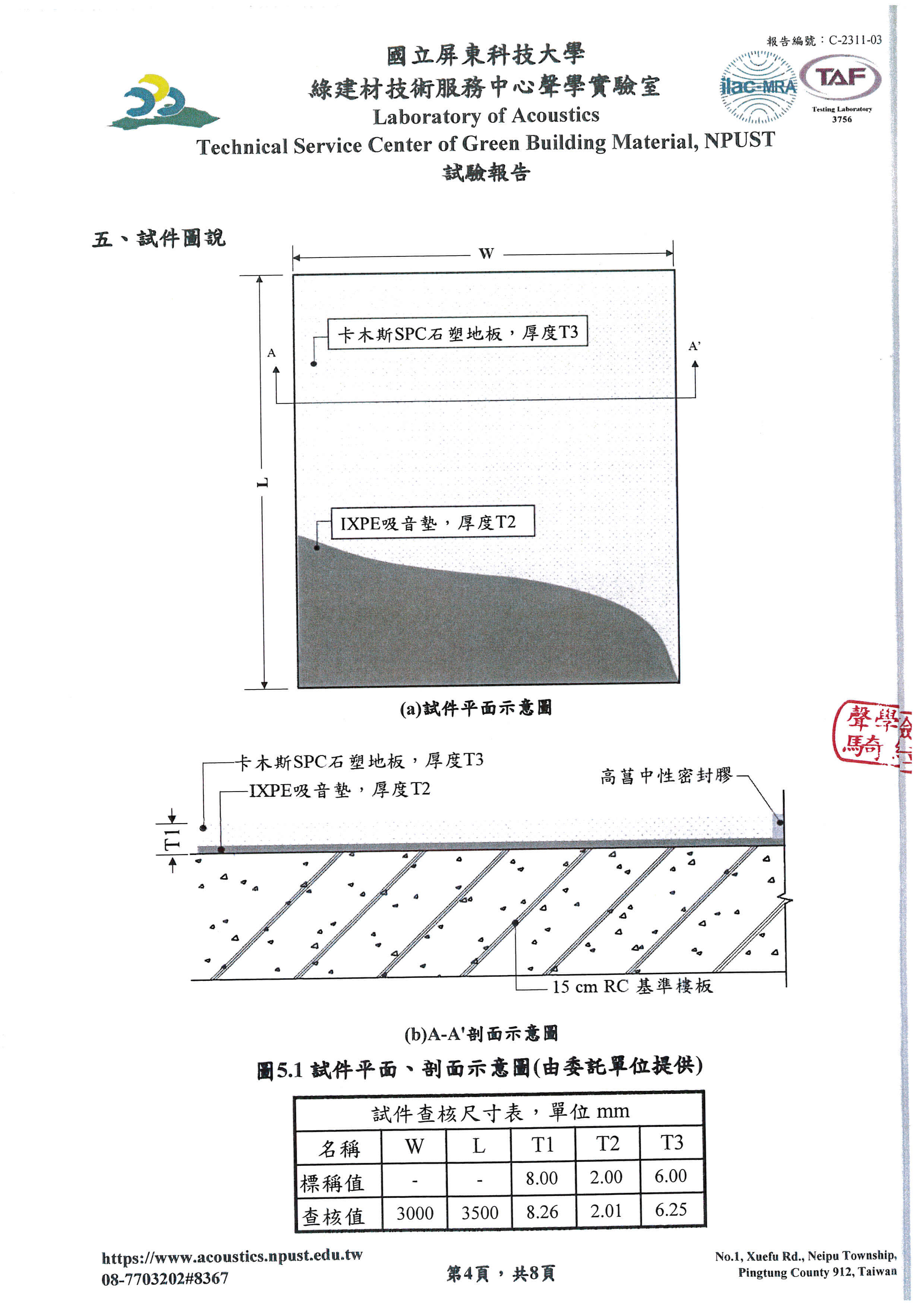 屏科大降噪測試圖片